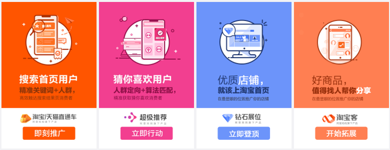 店铺推广