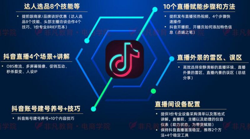 天猫入驻选购指南：打造线上商城的新起点